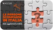 LE PERSONE SCOMPARSE IN ITALIA 30 SEC