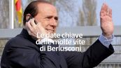 Le date chiave delle molte vite di Berlusconi
