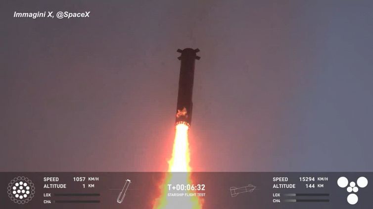 Successo del quinto test in volo per la Starship di SpaceX