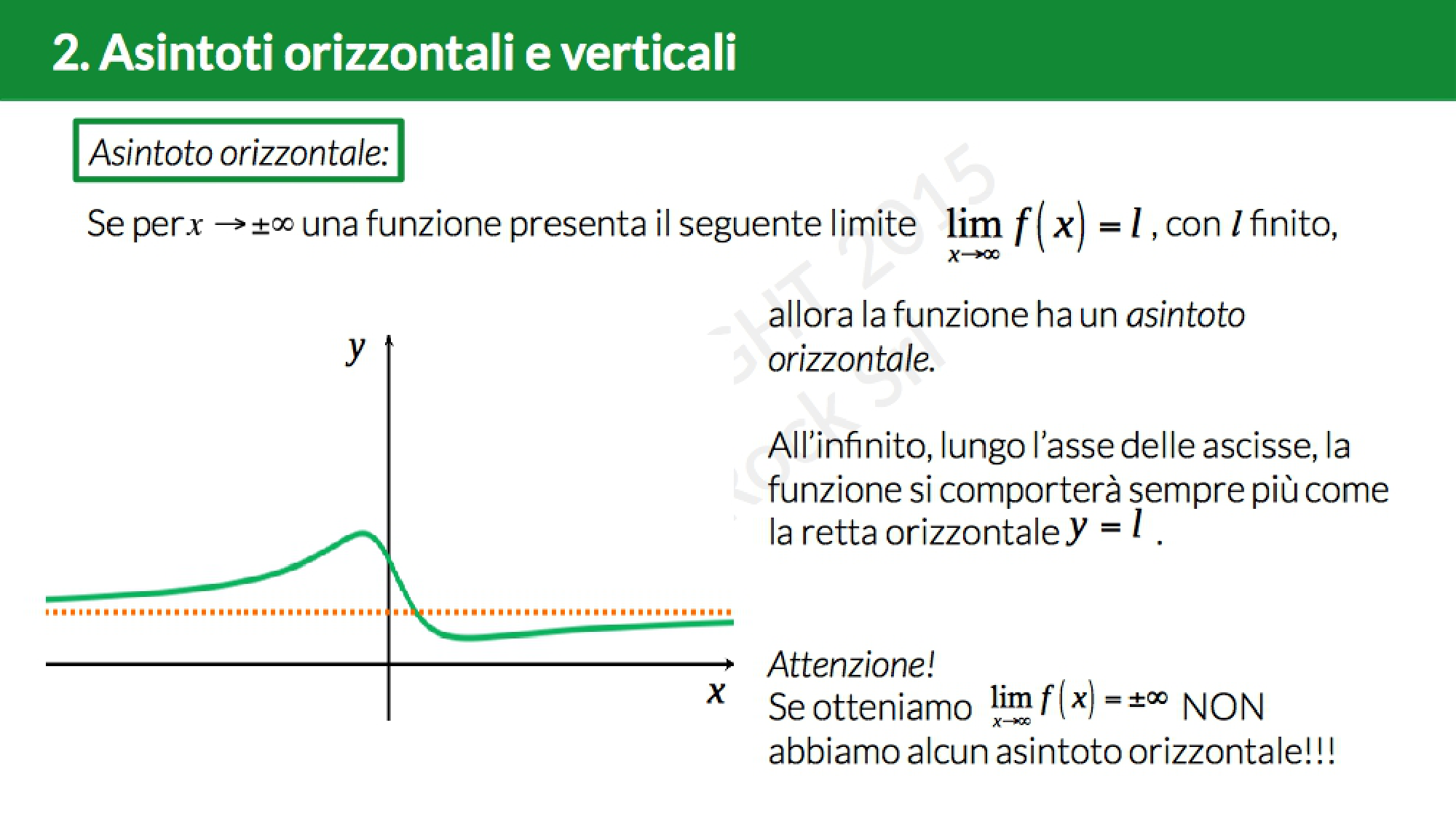 Trovare I Parametri Di Una Funzione Conoscendo Gli Asintoti Studio di una funzione: punti di discontinuità e asintoti