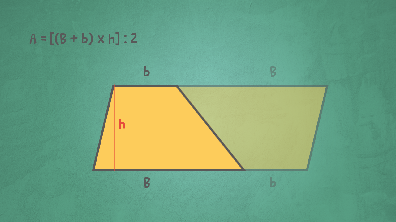 Come Si Calcola L'area Del Trapezio Scaleno Perimetro e area di trapezi: come calcolarli