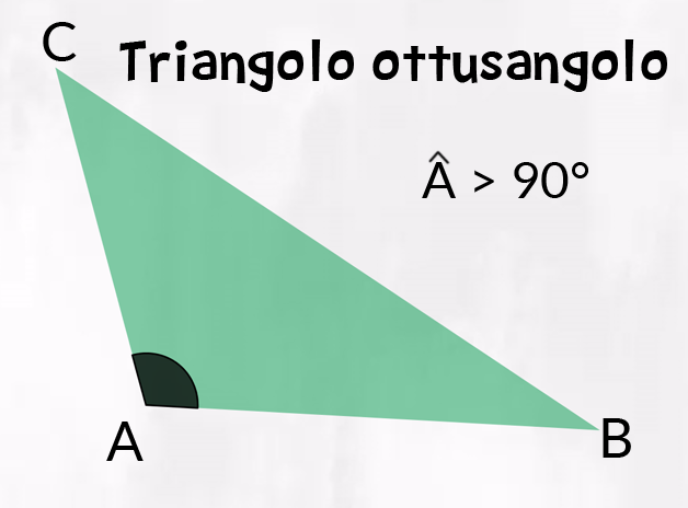 Triangoli: la classificazione in base a lati e angoli