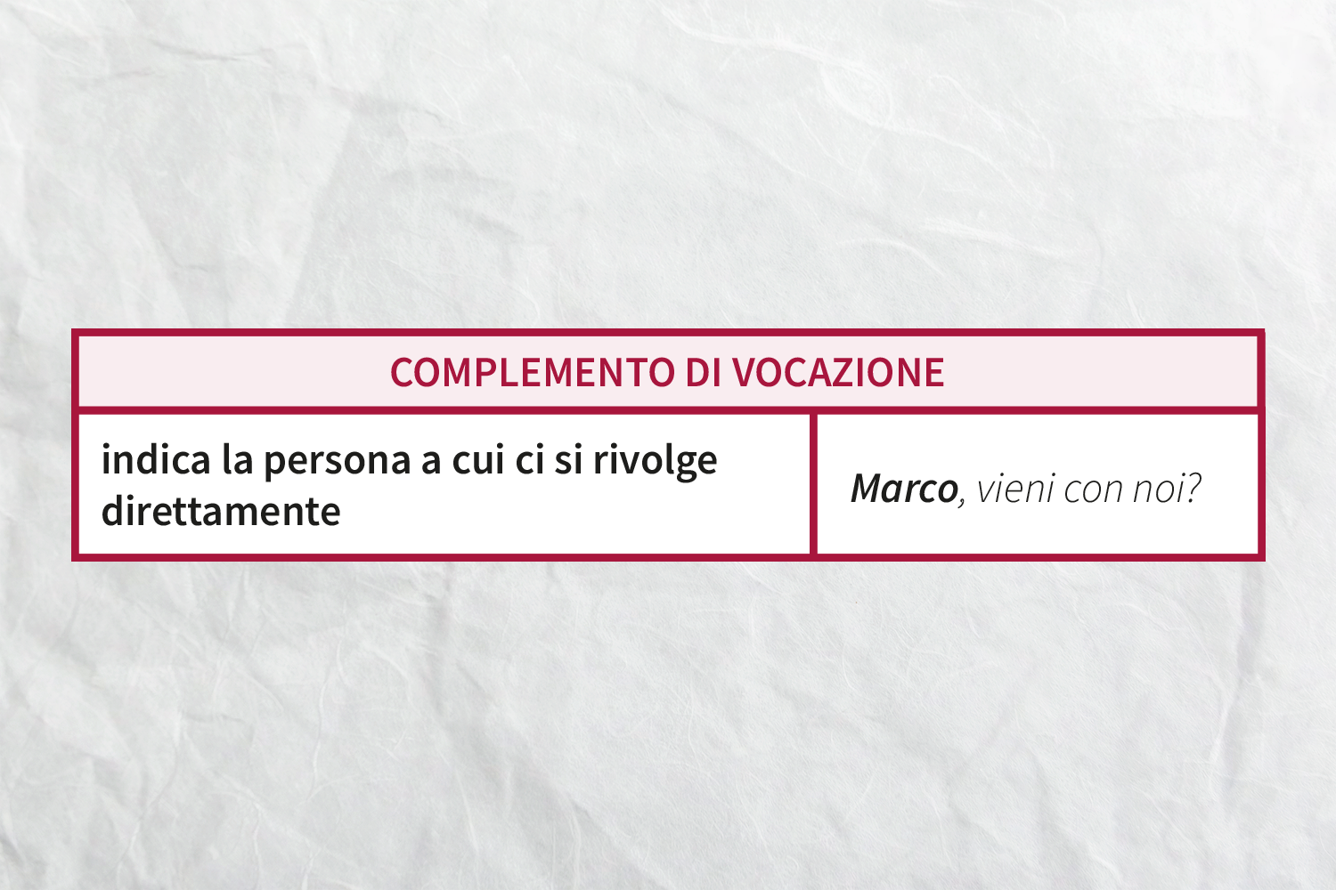 Che Complemento Risponde Alla Domanda Per Che Cosa I complementi indiretti: cosa sono e come si analizzano