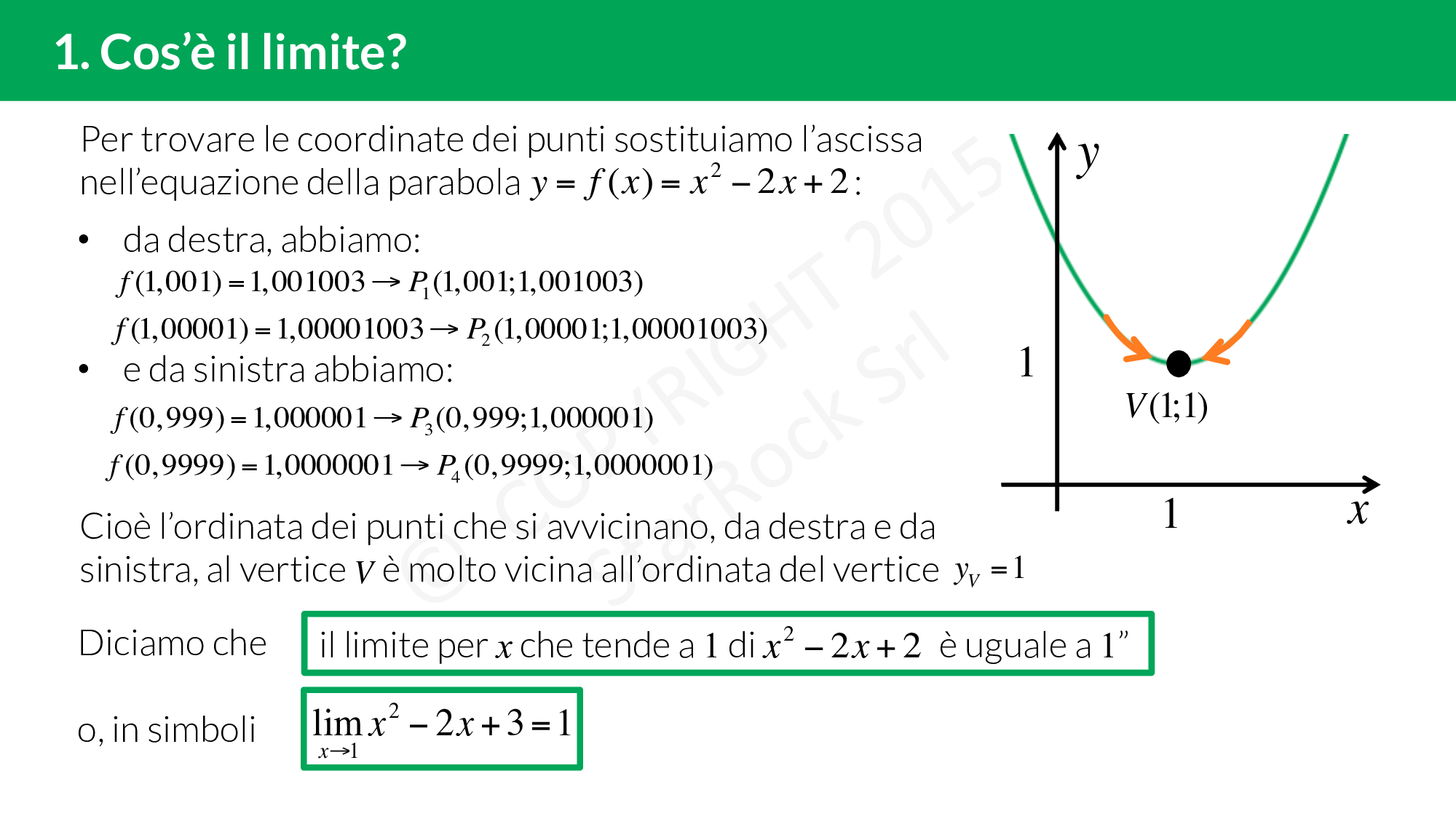 Cosa Sono I Limiti In Matematica I limiti in matematica: definizione e calcolo