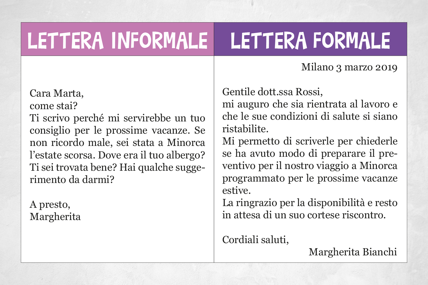 Come Scrivere Una Mail Formale Italianos In Atascocita