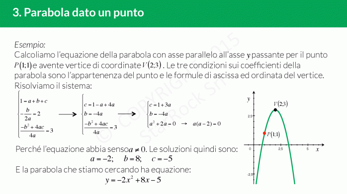 Equazione di una parabola dati gli elementi: come trovarla