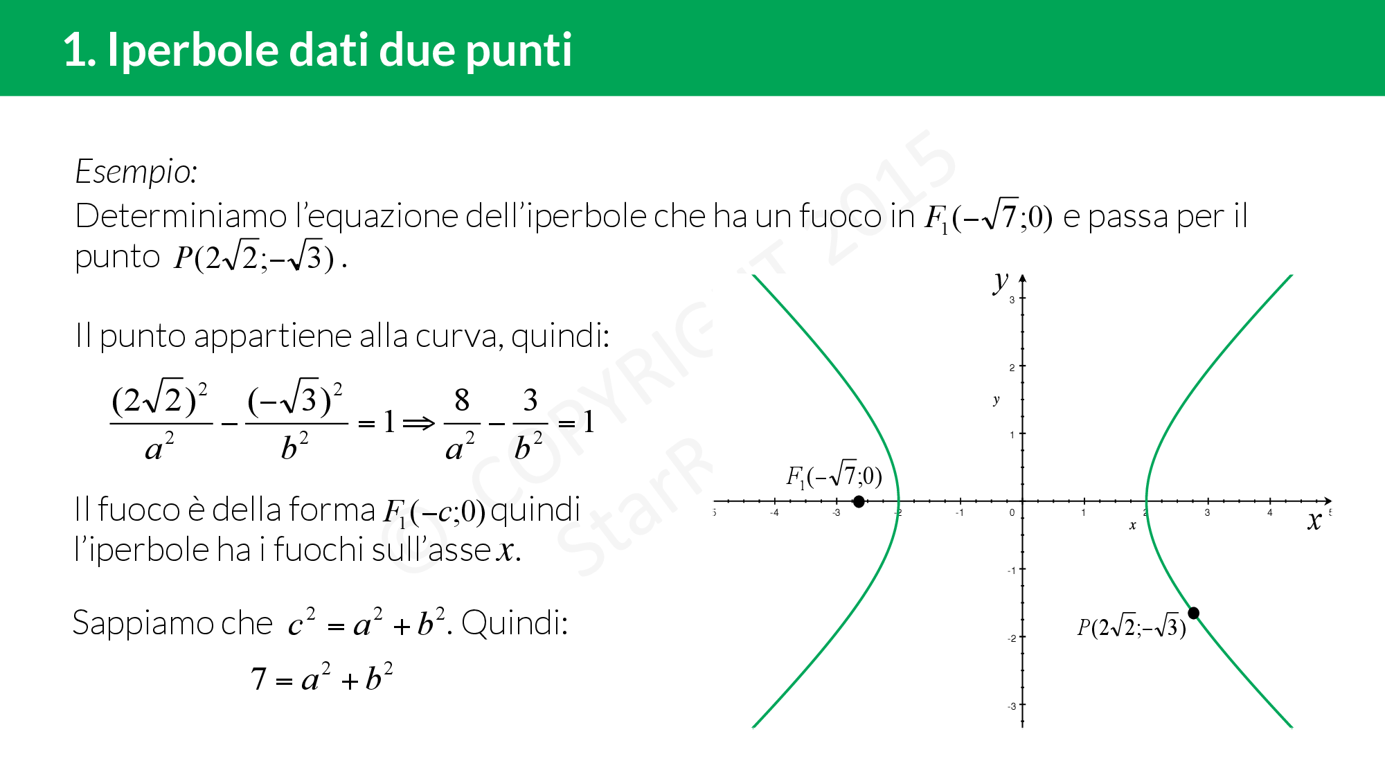 Determina I Valori Di K Affinchè L'equazione Rappresenti Un Iperbole Iperbole: le condizioni per trovare l'equazione