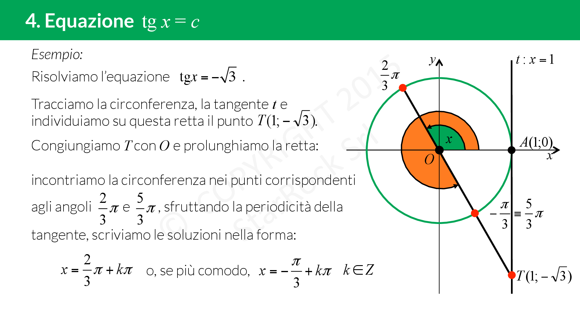 Equazioni Goniometriche Elementari: Come Risolverle