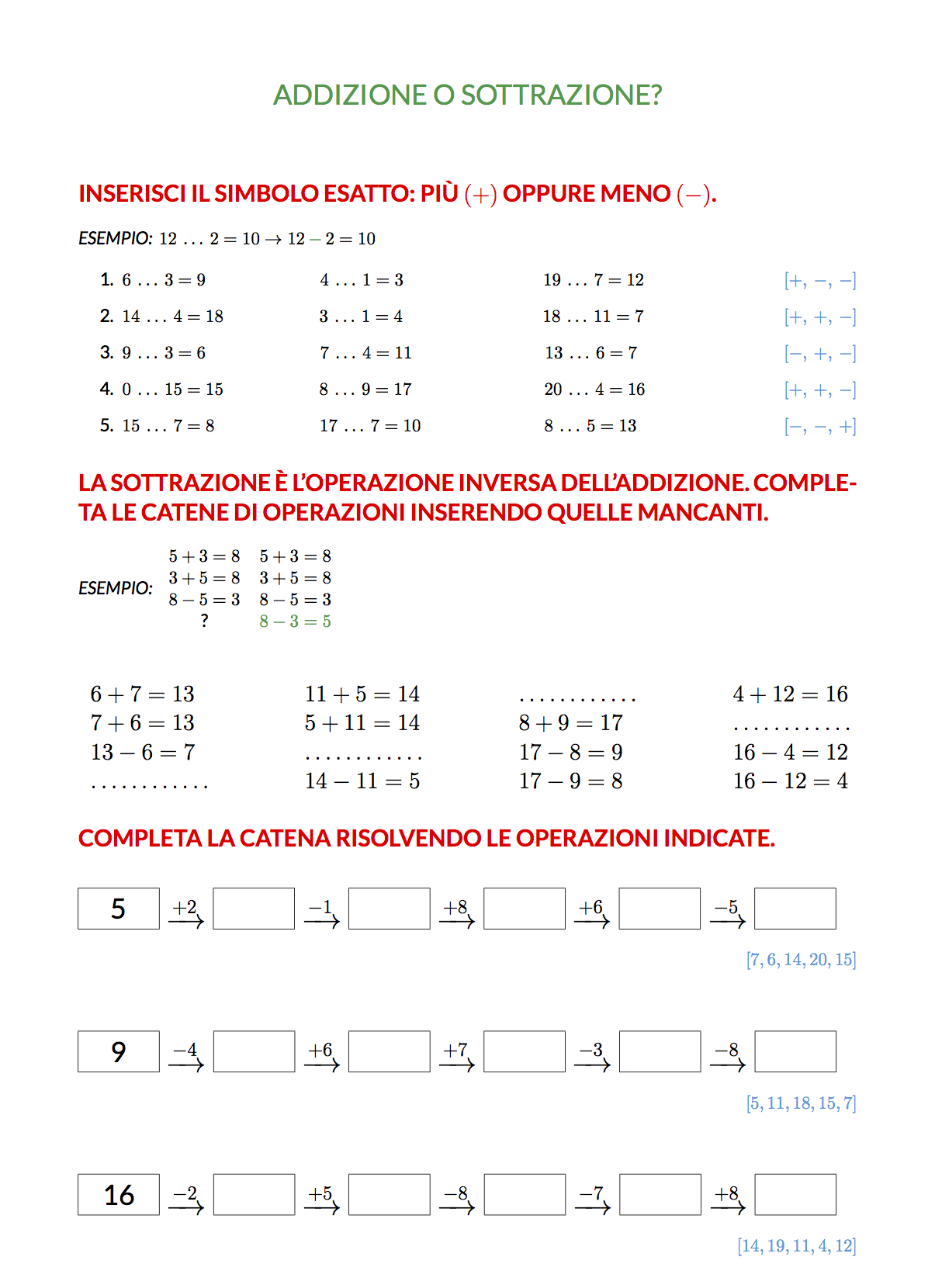 Espressioni Con Le 4 Operazioni Espressioni con le quattro operazioni: esercizi