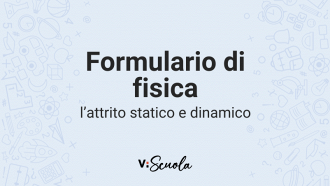 formulario-fisica-attrito-statico-dinamico