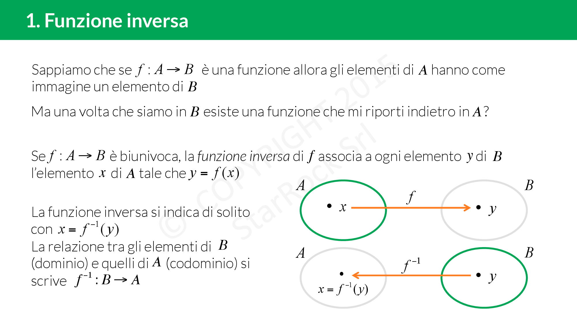 Funzione Inversa E Funzione Composta: Come Ottenerle