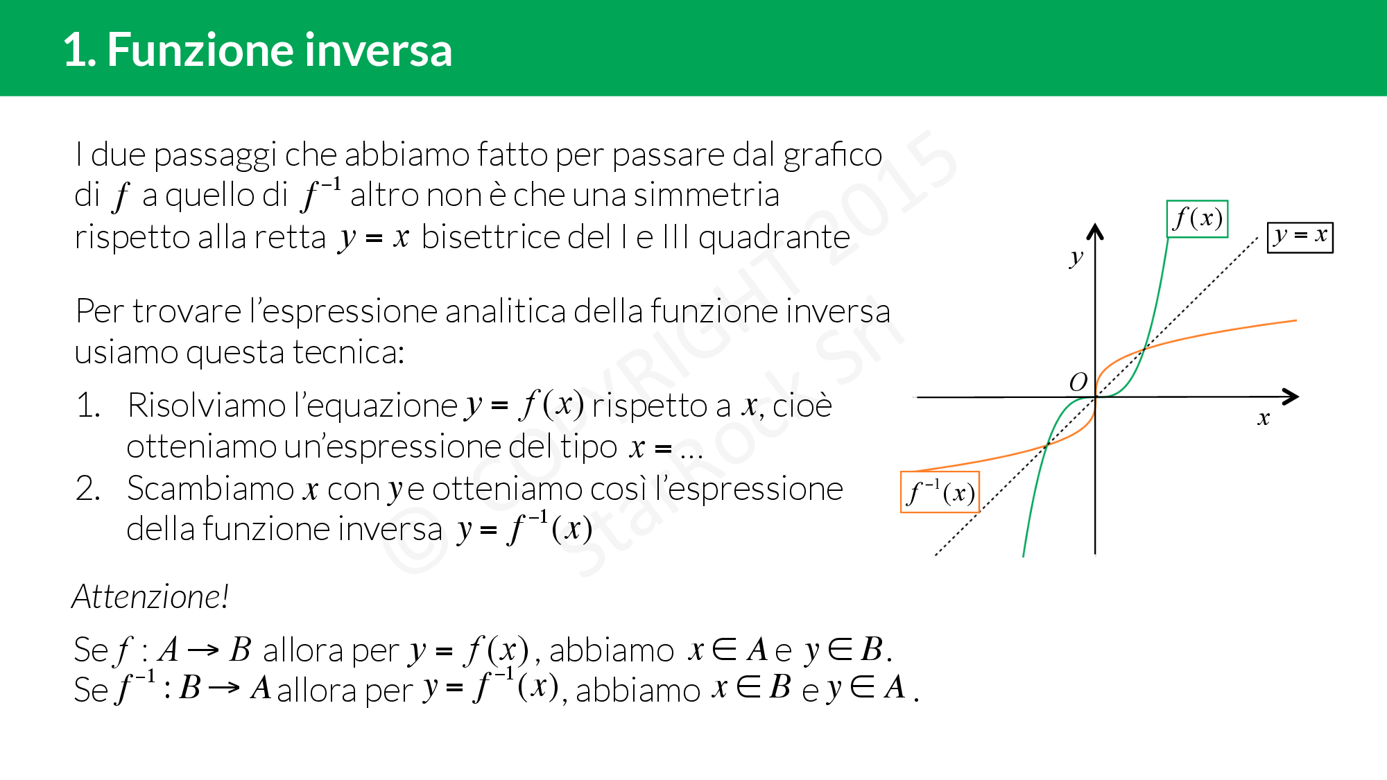 Funzione Inversa E Funzione Composta: Come Ottenerle