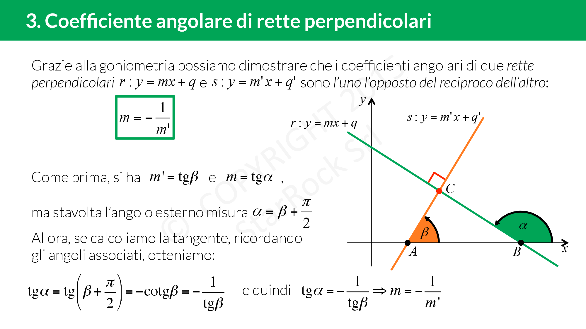 Dopo Quanto Tempo Si Incontrano Due Automobili Formula Angolo tra due rette: come si calcola