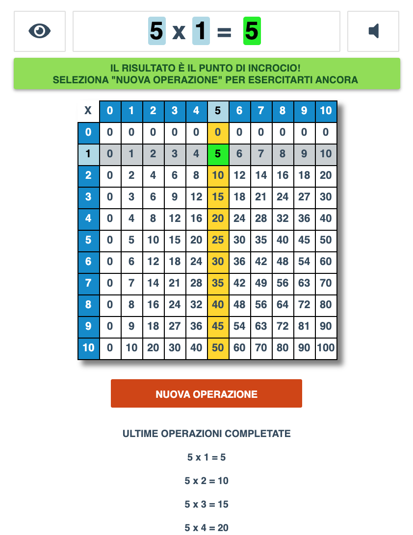 Gioco In Legno Delle Tabelline Per Bambini – Tavola Matematica 10x10 Con Moltiplicazioni E Addizioni – Educativo E Divertente Da 3 Anni In Su