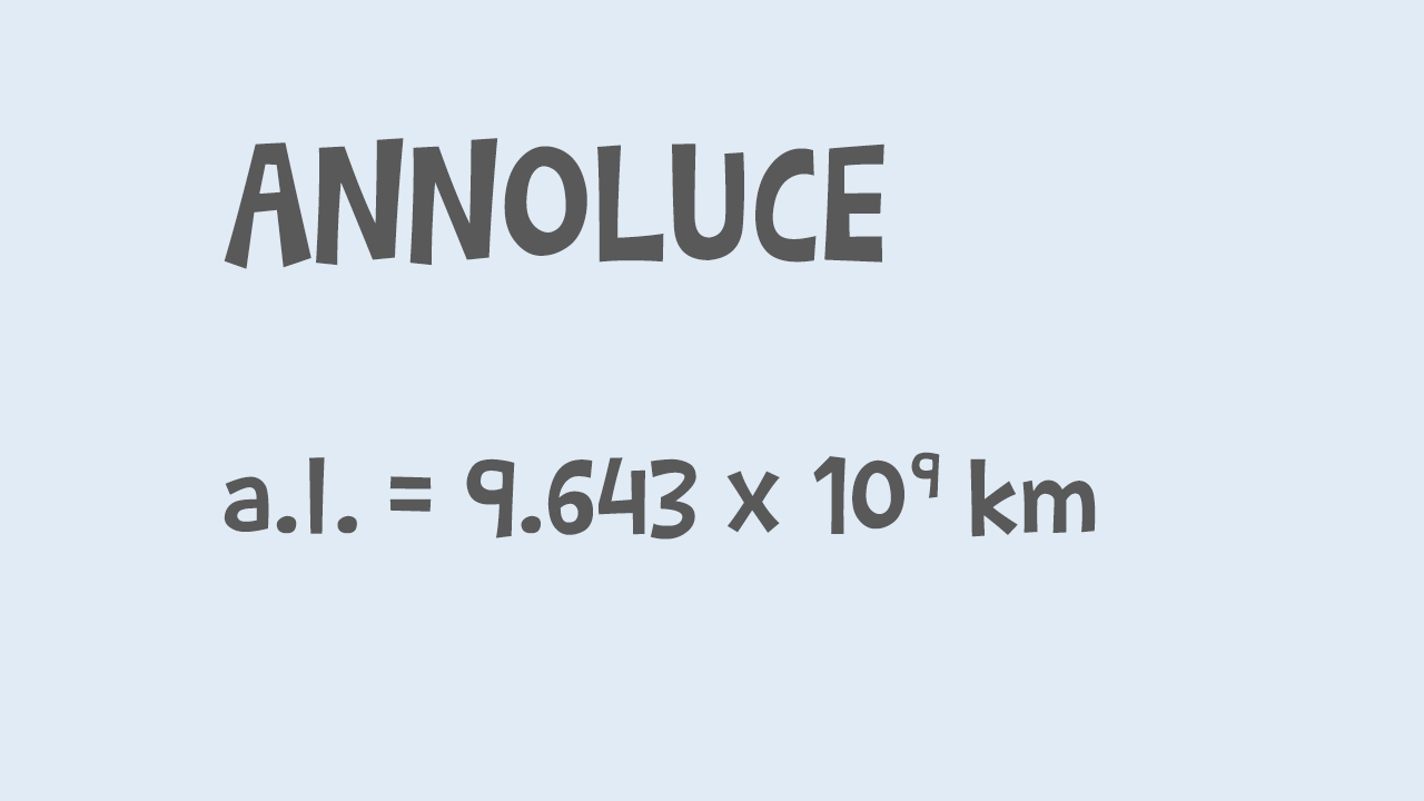 Le distante in astronomia quali sono le unità di misura Le distante in astronomia quali sono le unità di misura