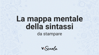 mappa-mentale-sintassi