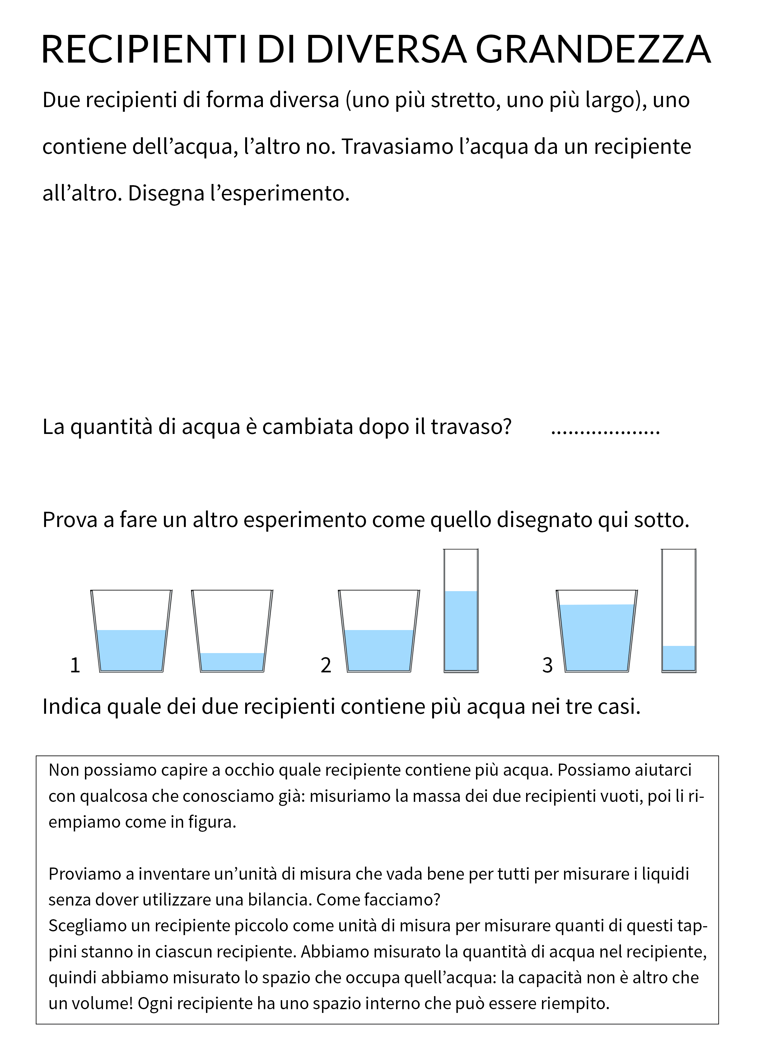 Misure di capacità e volume dei recipienti: cosa sono