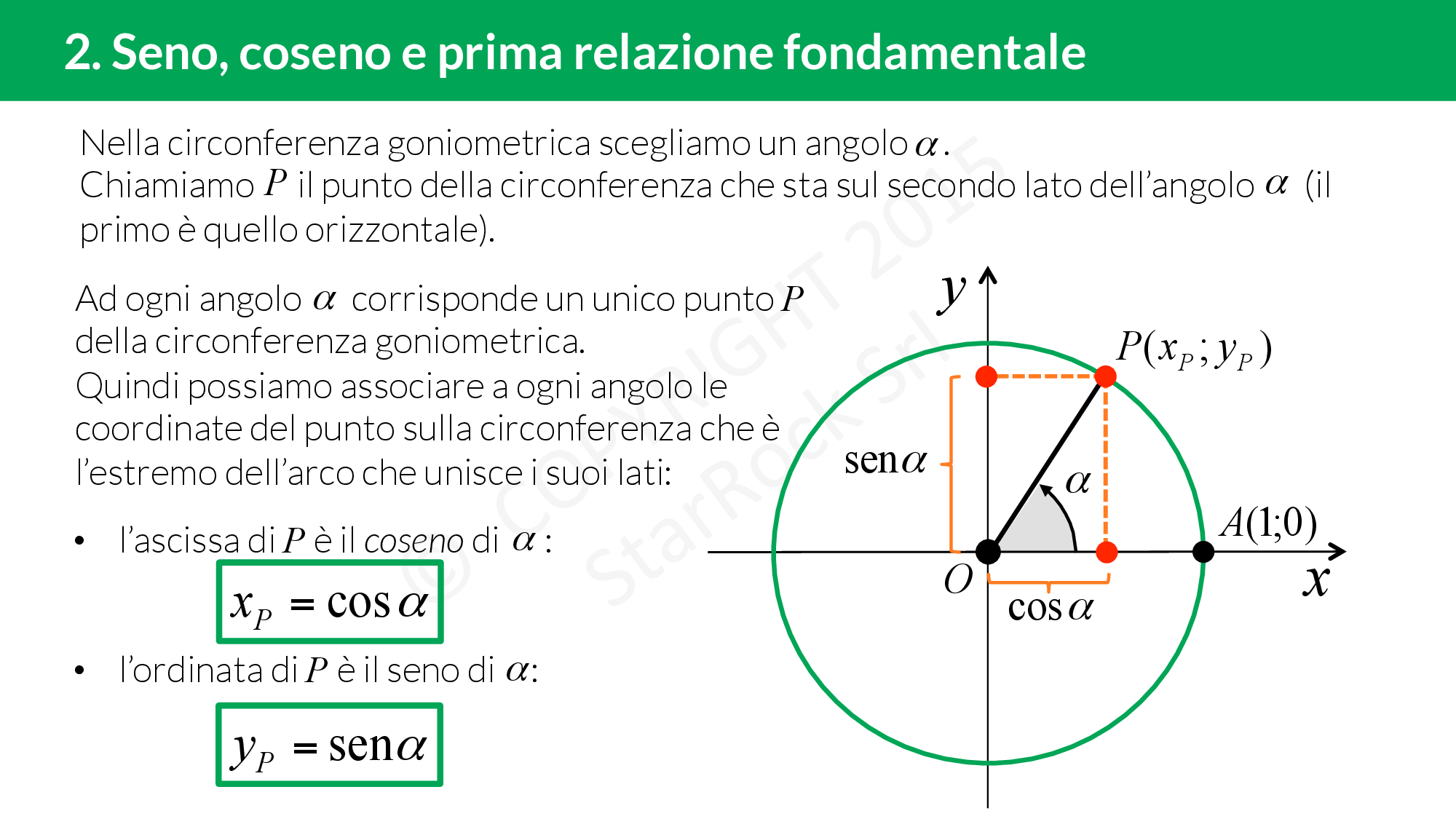 Geometria: seno e coseno degli angoli