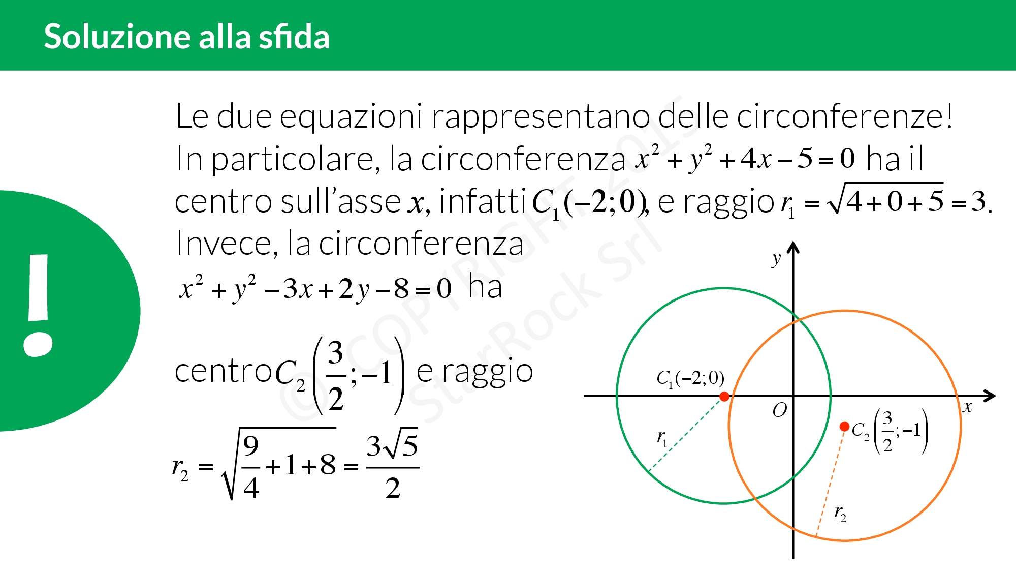 Soluzione agli esercizi sulla circonferenza