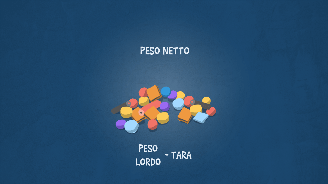 Come Si Trova Il Peso Netto Peso lordo, peso netto e tara: come risolvere i problemi