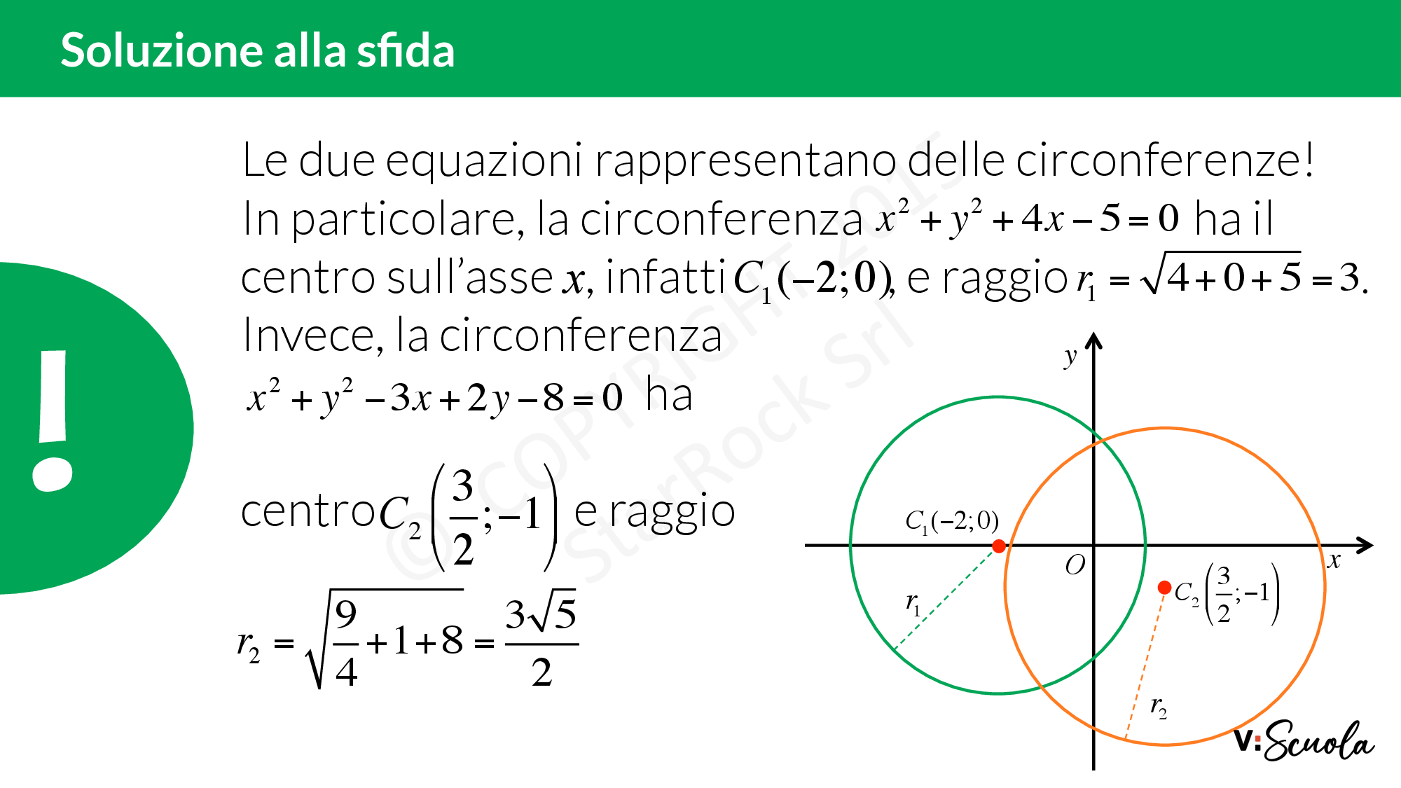 Soluzione Agli Esercizi Sulla Circonferenza