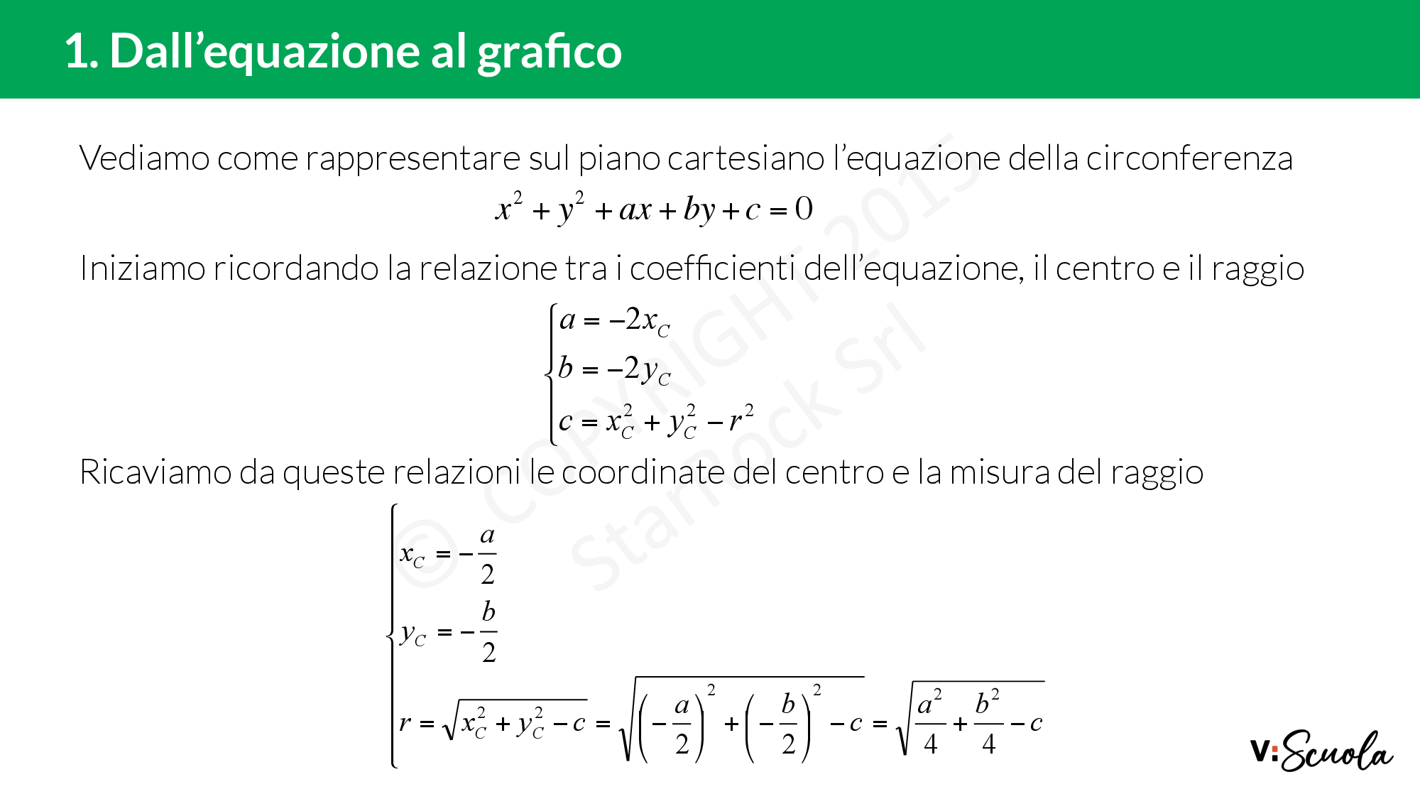 Conduci Dall'origine O Le Tangenti Alla Circonferenza Di Equazione Dall'equazione al grafico della circonferenza
