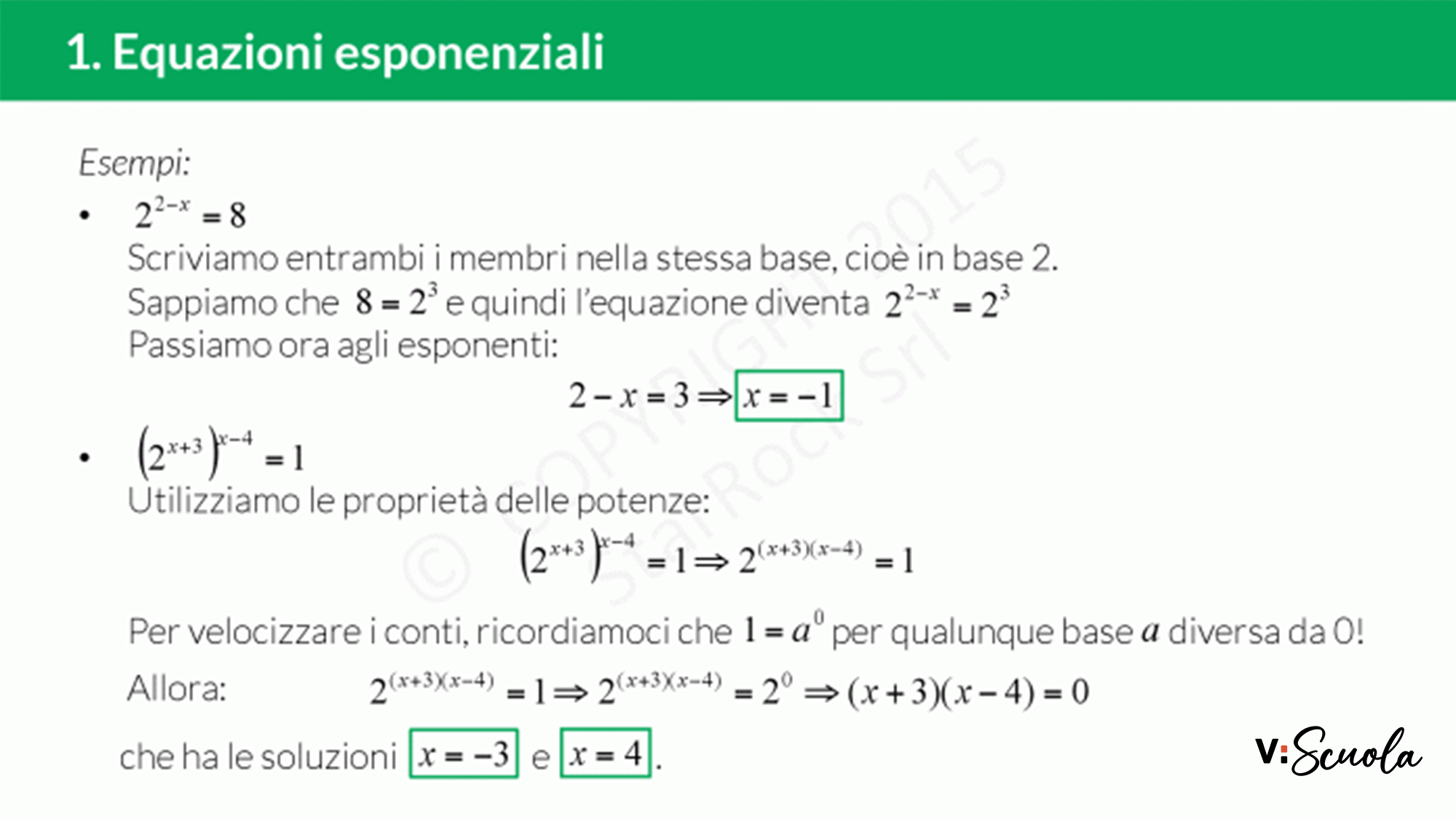 Equazioni Esponenziali: Cosa Sono E Come Si Risolvono