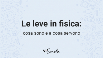 lezione-192-le-leve-in-fisica