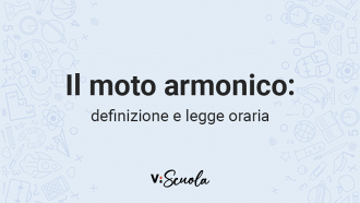 lezione-197-il-moto-armonico