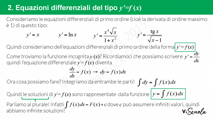 Equazioni Differenziali Primo Ordine Esercizi Svolti Equazioni differenziali di primo ordine e problemi di Cauchy
