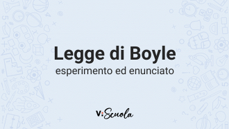 legge-boyle-esperimento-enunciato
