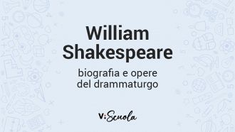 ap-william-shakespeare