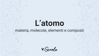 atomo-materia-molecole-elementi-composti