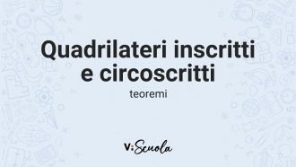 teoremi-quadrilateri-inscritti-circoscritti