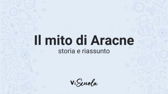 mito-aracne