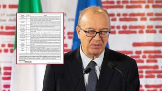 Ministro Giuseppe Valditara Bocciato dagli studenti: la pagella
