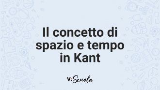 concetto-spazio-tempo-kant-spiegazione-analisi