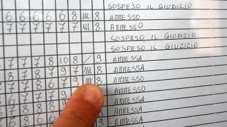 Scrutini, la critica alla media matematica dei voti