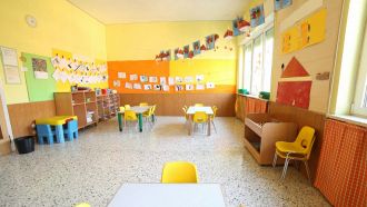 Caldo rovente in Italia, allarme nelle scuole dell’infanzia