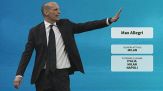 Conte, Allegri, Sarri e...quale futuro per gli allenatori?