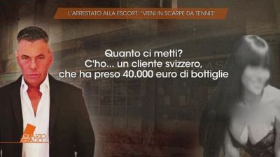 Gintoneria: le intercettazioni di Davide Lacerenza
