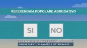 Referendum, si vota l'8 e 9 giugno