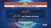 Pil ancora in crescita, nel 2° trimestre +0,2%