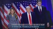 La nuova Casa Bianca e la nuova squadra di Trump