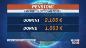 Aumentata di 7 anni età media per pensione