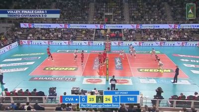 Volley, finale Gara-1
