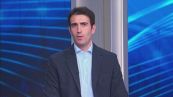 Mercato, le news sul calciomercato