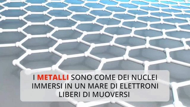 Perché I Metalli Sono Buoni Conduttori Di Corrente Elettrica Perché i metalli sono buoni conduttori elettrici?