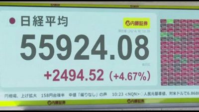 Tregua Usa-Iran, volano le borse globali, giù il petrolio