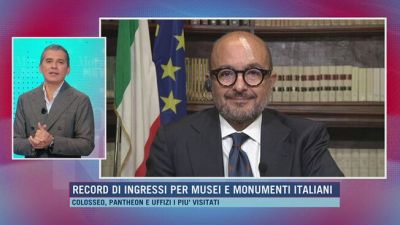 Musei italiani da record, parla il ministro Sangiuliano